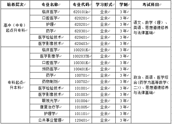 t(y)ƴW(xu)^m(x)W(xu)Ժ2019ȡǶ?W(xu)УôӌW(xu)M(fi)?