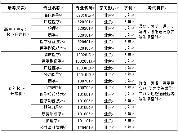 t(y)ƴW(xu)^m(x)W(xu)Ժ2019W(xu)M(fi)ӴΌI(y)Щ