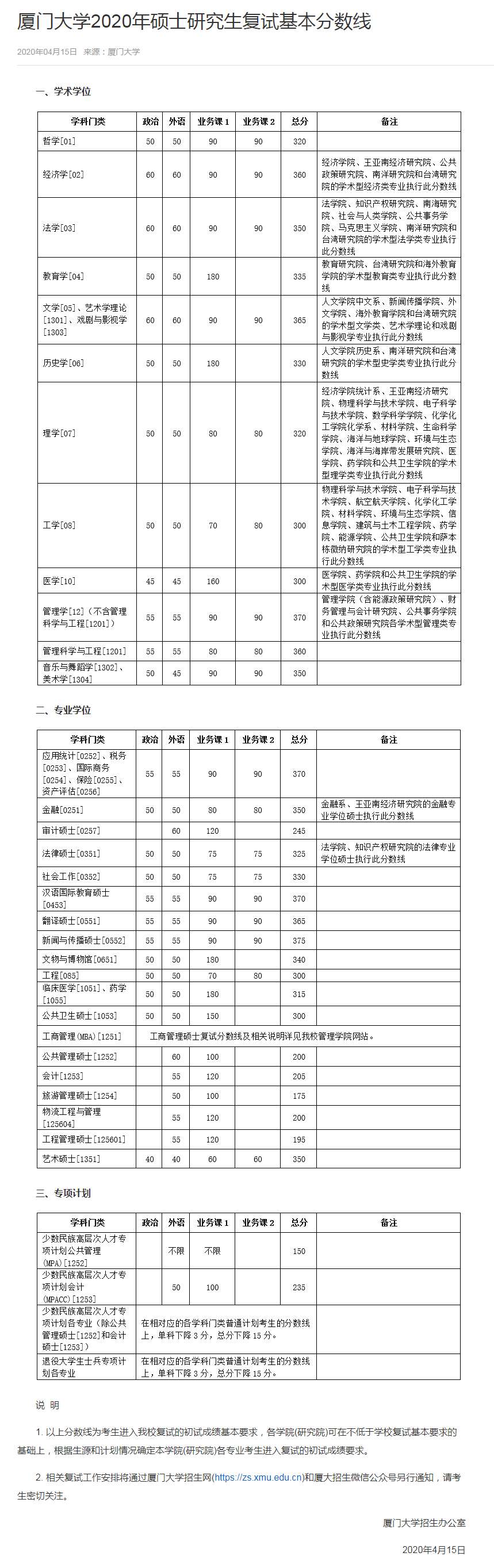 2023BTW(xu)о?jn)?sh)Ƕ(2021-2022v(f)ԇ)