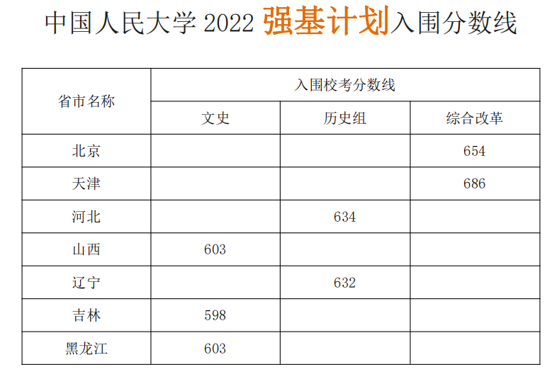 2023ЇW(xu)(qing)Ӌ(j)£l?jn)?sh)