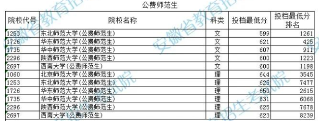 2023M(fi)ʲô˼(bo)lʲôȡ?jn)?sh)