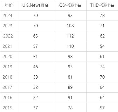 2024겨ʿDW(xu)ڎλW(xu)MһX