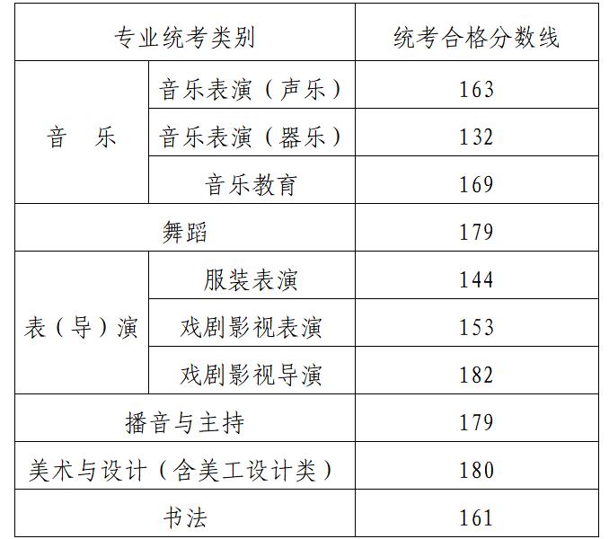 2024(ni)ɹˇg(sh)I(y)y(tng)ϸ?jn)?sh)?jn)?sh)