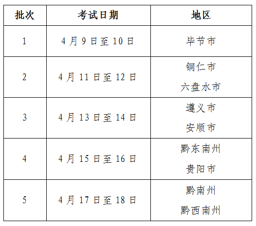 2024Fݸ߿wy(tng)r(sh)gc(din)wţw(xing)ĿͷֵҪ