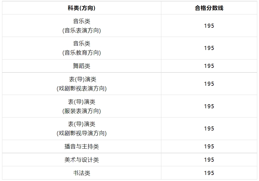 2024긣ˇg(sh)I(y)y(tng)ϸ֔(sh)ɿԃW(wng)ַ