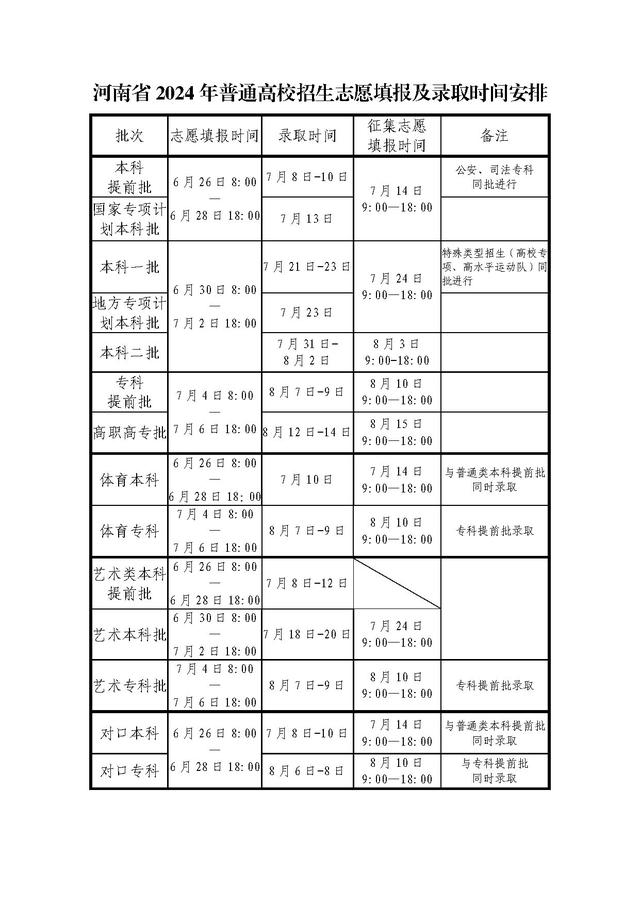 2024ϸ߿־Ը(bo)ָϣ(bo)+(bo)+ע(xing)