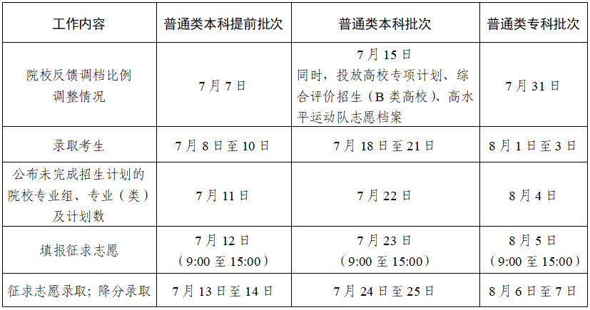 2024K߿־Ըָϣ󷽷++ע헣