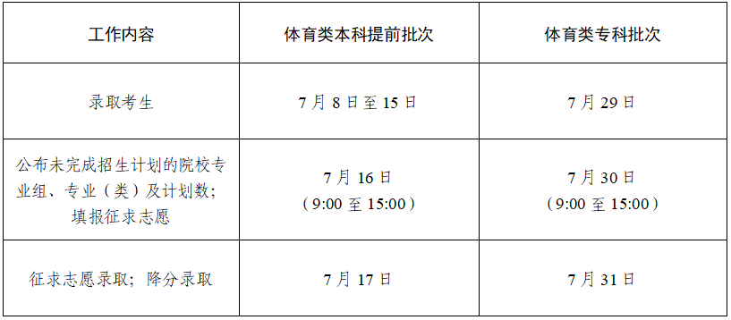 2024K߿־Ըָϣ󷽷++ע헣